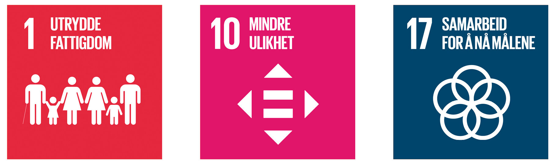 Barekraftsmålene 1, 10 og 17